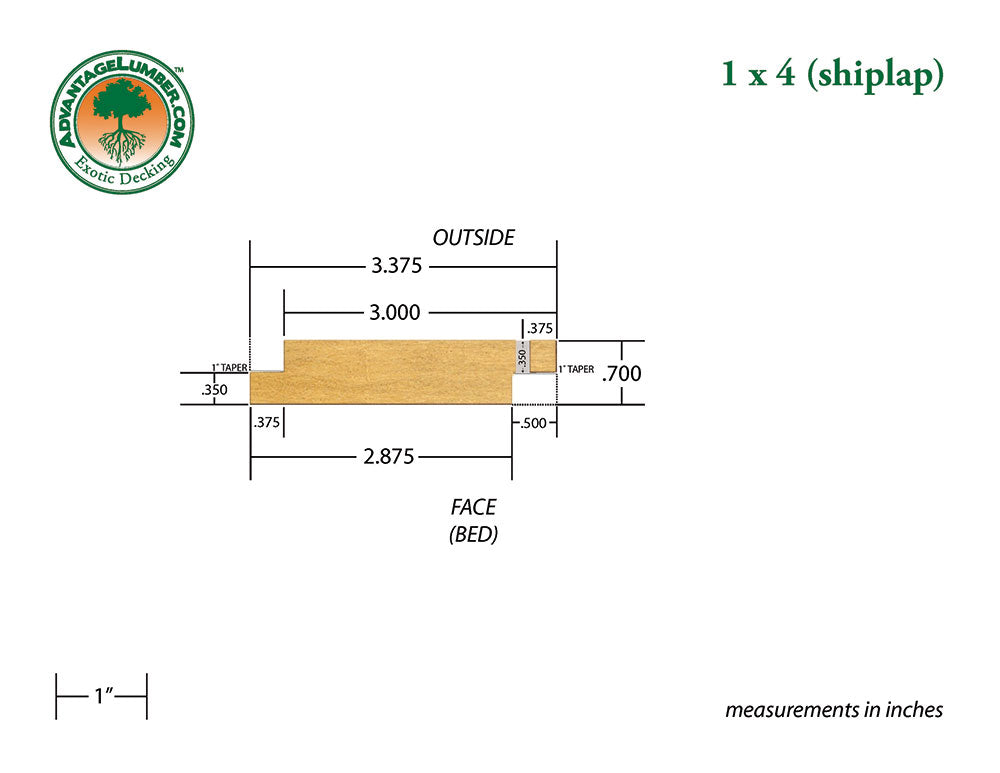 1 x 4 Garapa Shiplap Siding