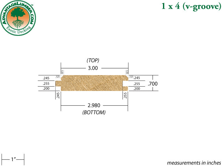 1 x 4 Poplar Wood V-Groove