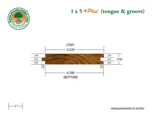 1 x 5 +Plus® Teak Wood T&G Decking