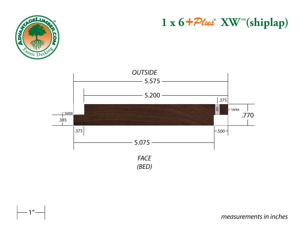 1 x 6 +Plus® XW™ Ipe Wood Shiplap Siding (21mm x 145mm)