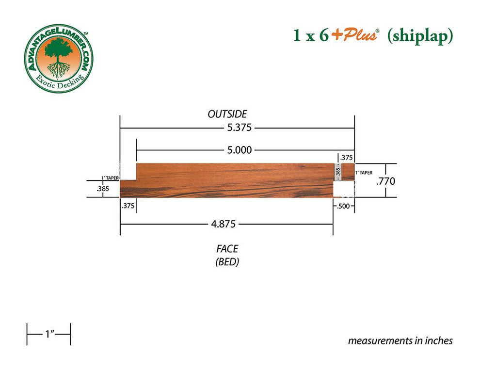 1x6 +Plus Tigerwood Shiplap Siding Surface Kit Advantage Lumber