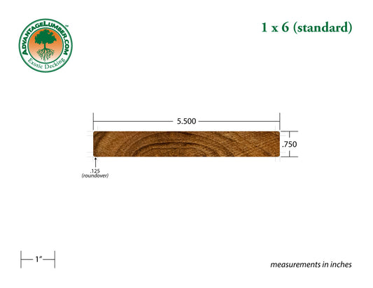 FSC® 1 x 6 Teak - Plantation Wood Decking