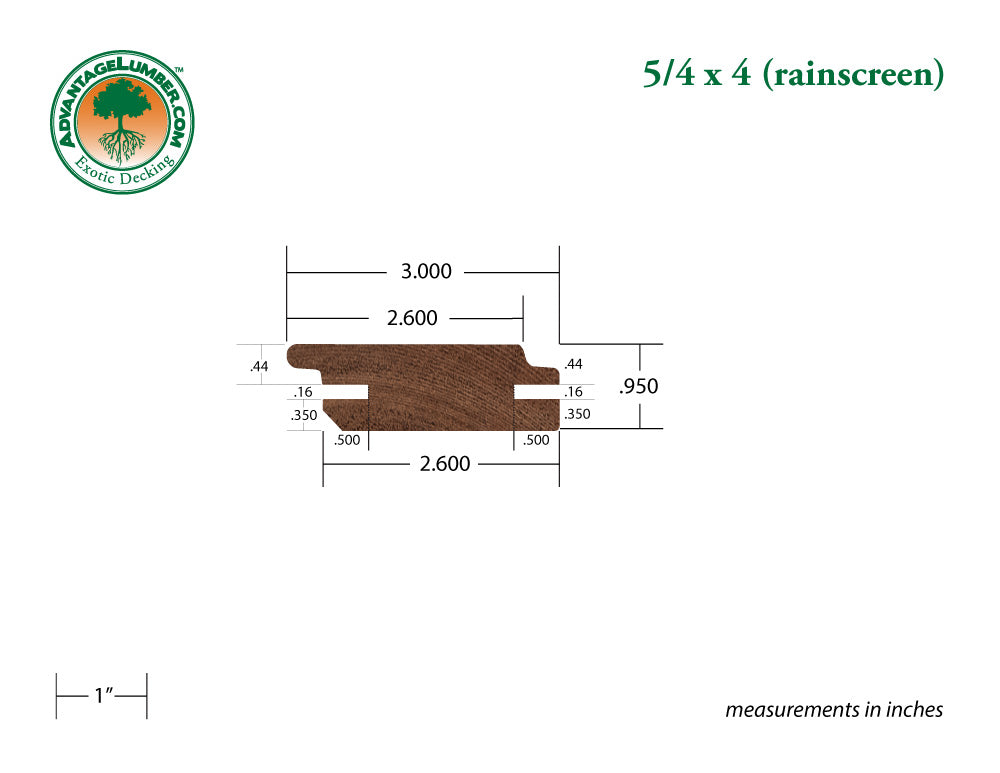 5/4 x 4 Mahogany (Red Balau) Rainscreen Siding