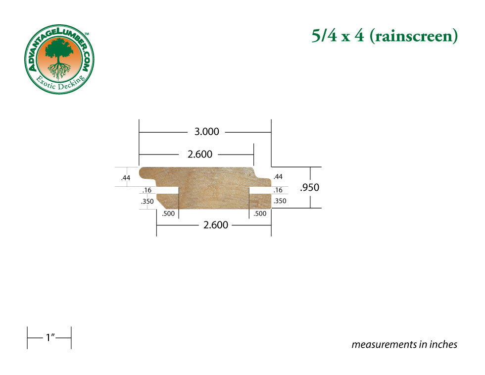 5/4x4 Garapa Rainscreen 6'-18' Siding Surface Kit