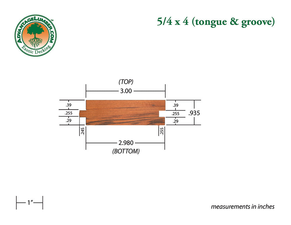5/4x4 Tigerwood Tongue & Groove 6'-18' Deck Surface Kit