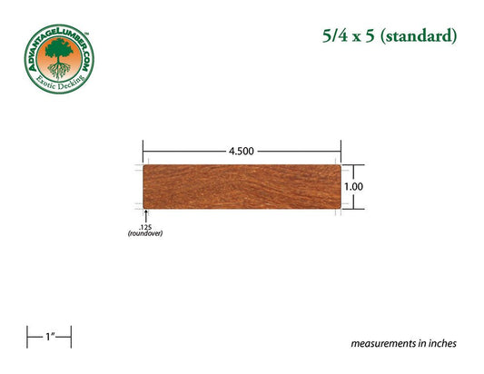 5/4x5x5 Cumaru (Approx. Finished Size: 1" x 4-1/2" x 5') - Advantage Lumber
