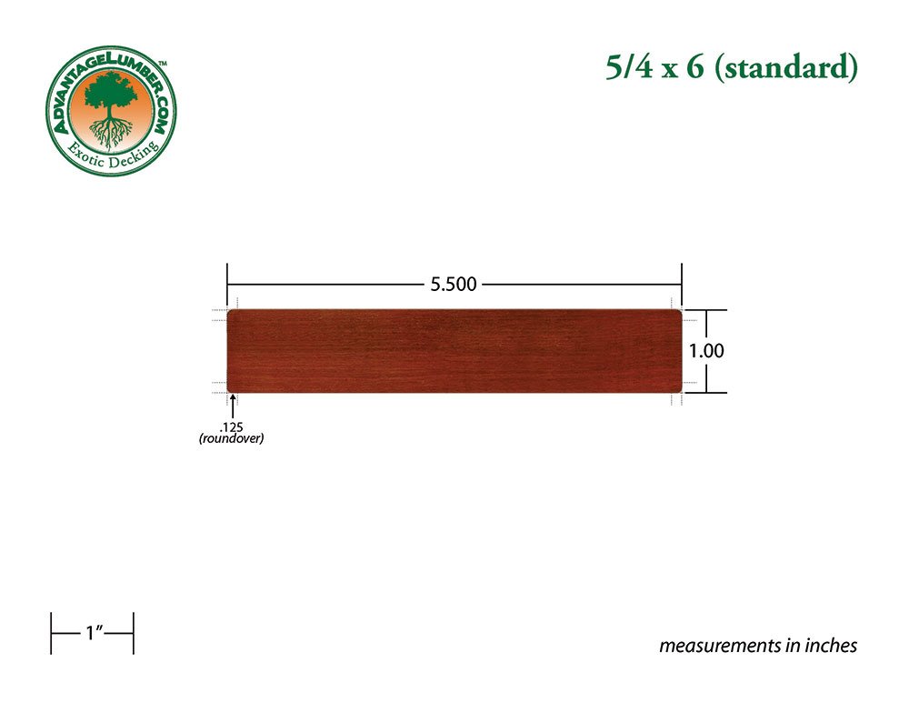 5/4x6 Brazilian Redwood (Massaranduba) Pregrooved Deck Surface Kit