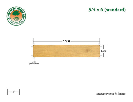 5/4 x 6 Garapa Wood Decking
