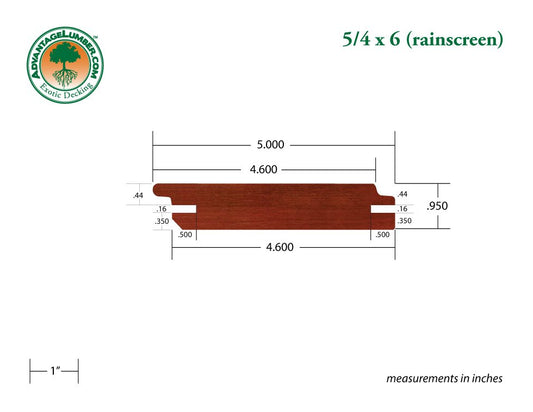 5/4x6 Brazilian Redwood (Massaranduba) Rainscreen Surface Kit