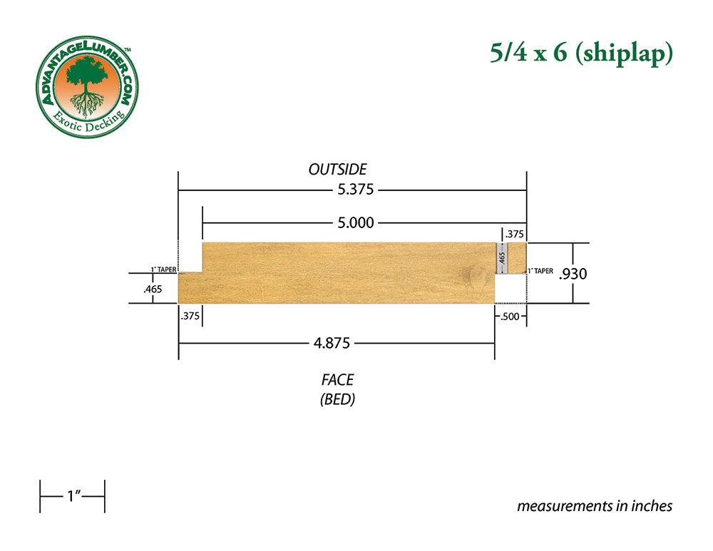 5 4 X 6 Garapa Shiplap Siding – Advantage Lumber