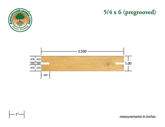 5/4x6 Garapa Pre-Grooved 6'-18' Deck Surface Kit