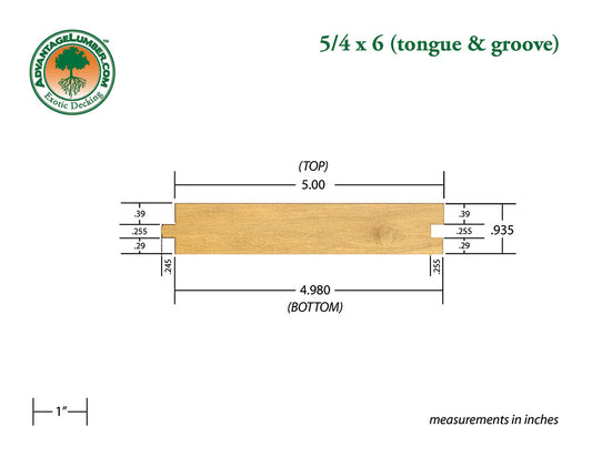 5/4x6 Garapa Tongue & Groove 6'-18' Deck Surface Kit
